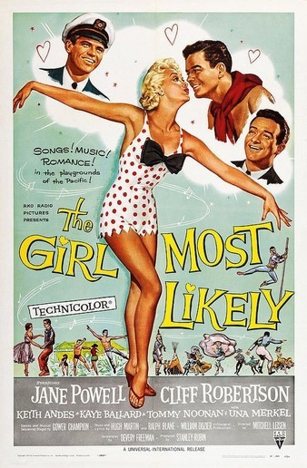 The.Girl.Most.Likely.1957.1080p.HDTV.x264-REGRET